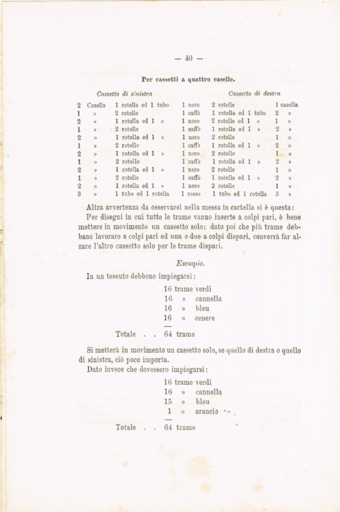 Il telaio meccanico Schoenherr a licci per tessuti in lana