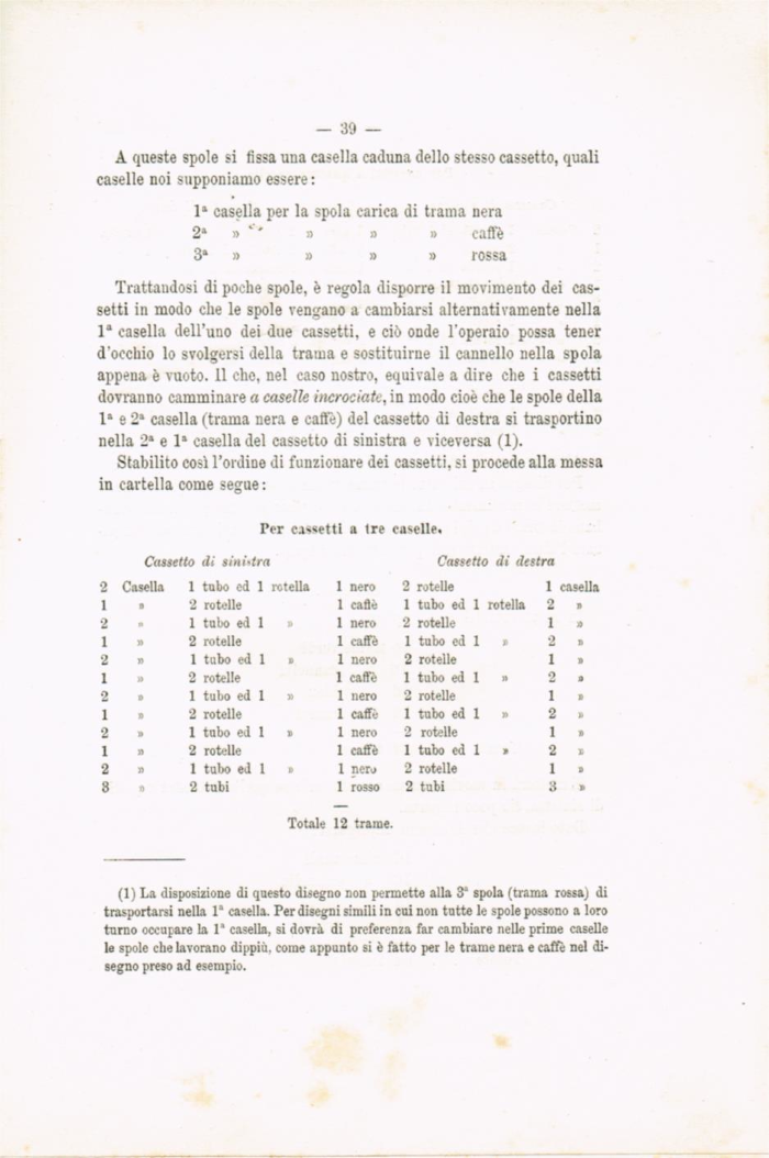Il telaio meccanico Schoenherr a licci per tessuti in lana