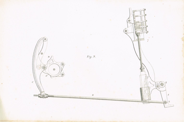 Il telaio meccanico Schoenherr a licci per tessuti in lana