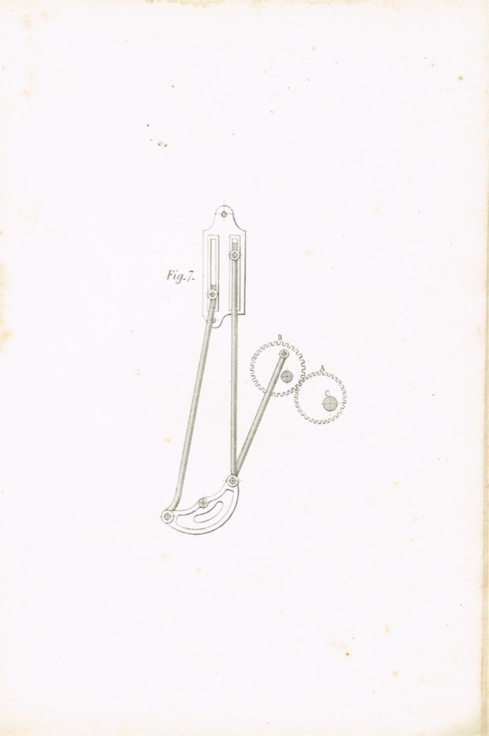 Il telaio meccanico Schoenherr a licci per tessuti in lana