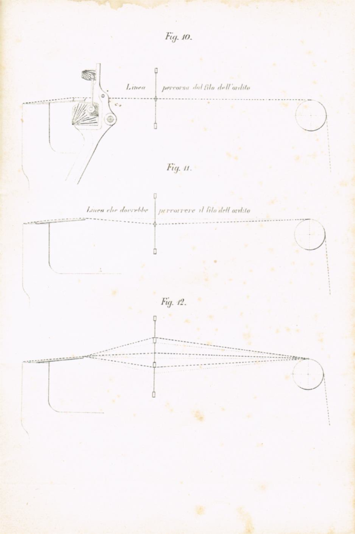 Il telaio meccanico Schoenherr a licci per tessuti in lana