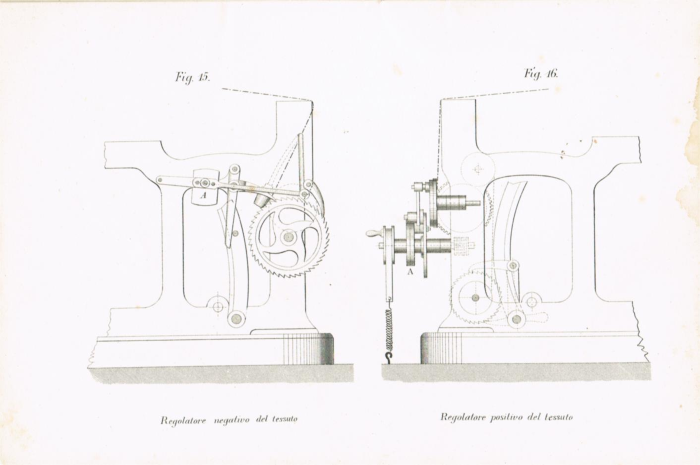 Il telaio meccanico Schoenherr a licci per tessuti in lana