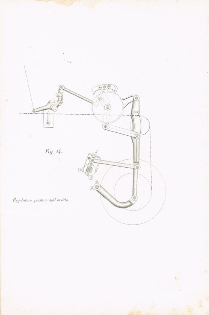 Il telaio meccanico Schoenherr a licci per tessuti in lana