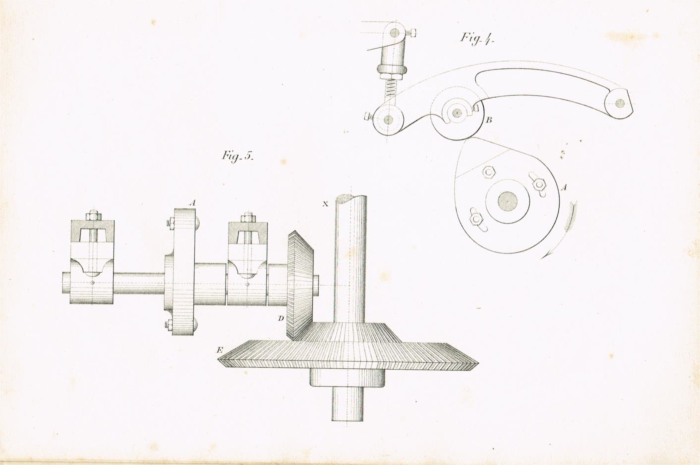 Il telaio meccanico Schoenherr a licci per tessuti in lana