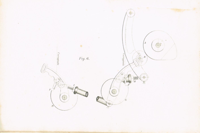 Il telaio meccanico Schoenherr a licci per tessuti in lana