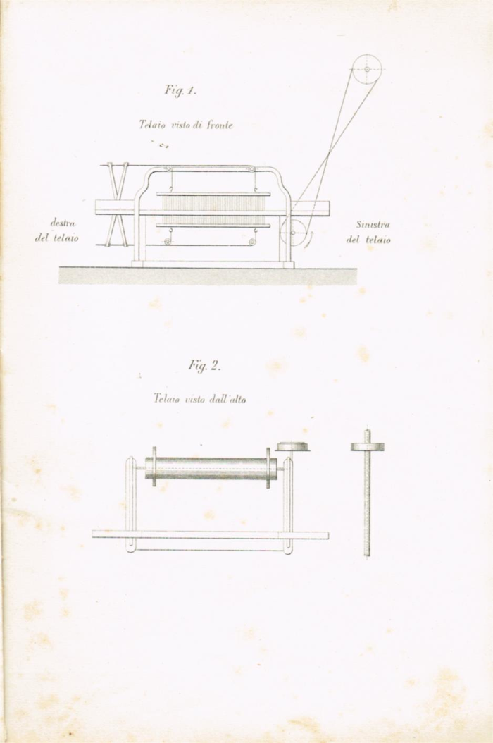Il telaio meccanico Schoenherr a licci per tessuti in lana