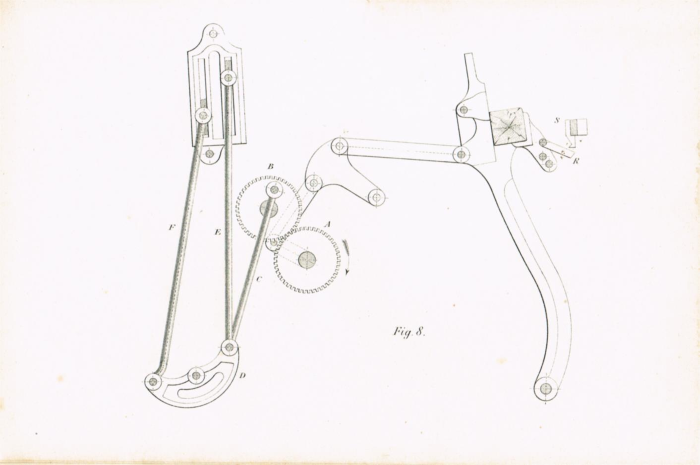 Il telaio meccanico Schoenherr a licci per tessuti in lana