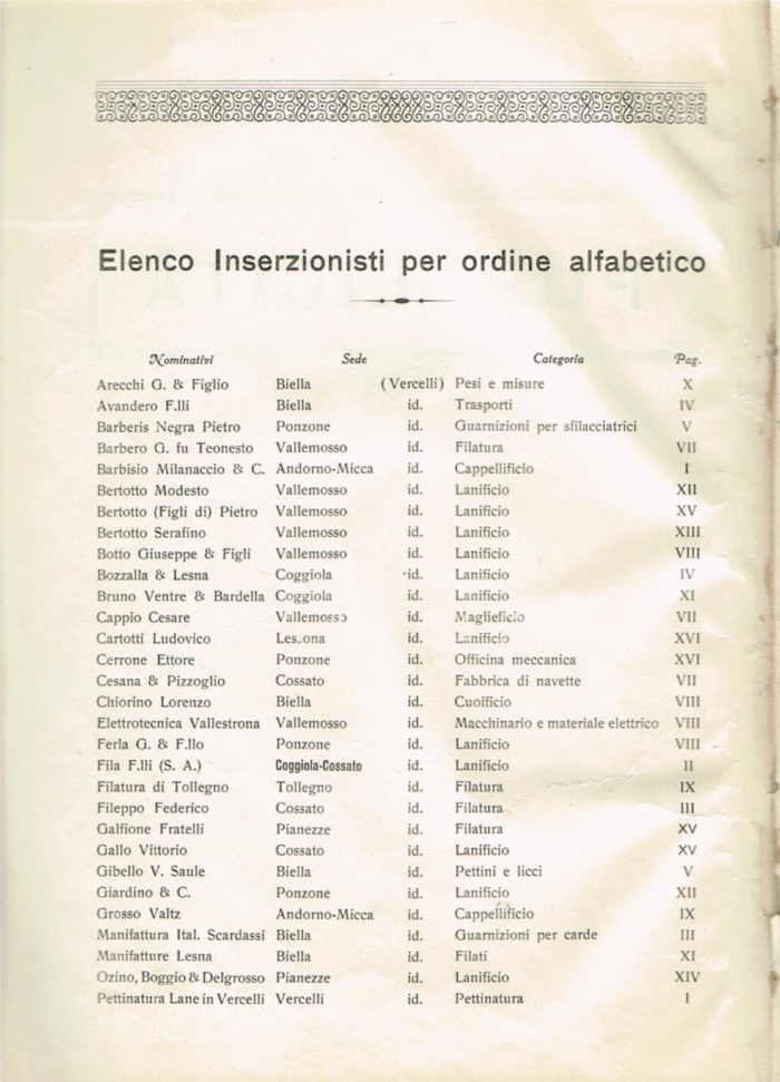 Il Biellese ed il suo sviluppo industriale: Trivero, Valli del Ponzone, del Sessera con zona limitrofa