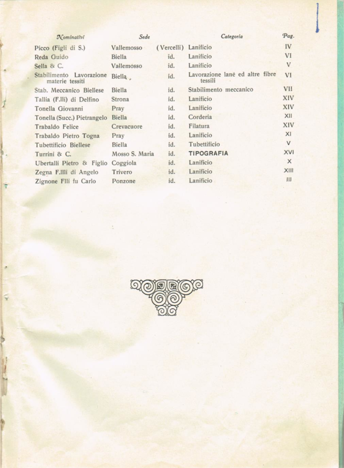 Il Biellese ed il suo sviluppo industriale: Trivero, Valli del Ponzone, del Sessera con zona limitrofa