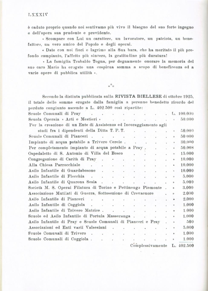 Il Biellese ed il suo sviluppo industriale: Trivero, Valli del Ponzone, del Sessera con zona limitrofa