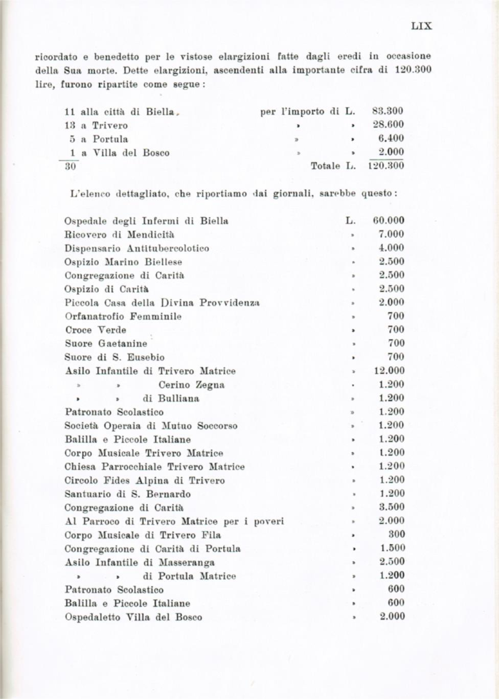 Il Biellese ed il suo sviluppo industriale: Trivero, Valli del Ponzone, del Sessera con zona limitrofa