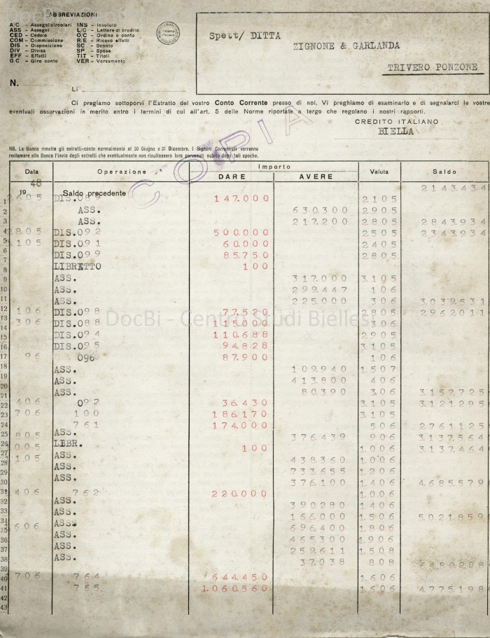 Documentazione e carteggio banche (2)