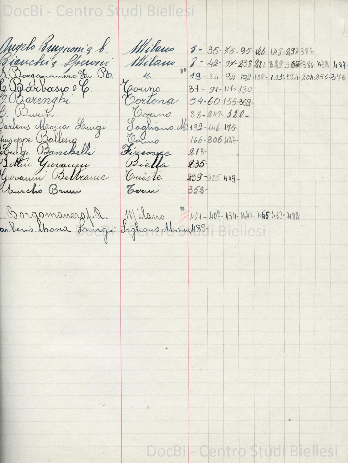 Copiafatture (Zignone &amp; Garlanda) 1938 - 1939 (2)