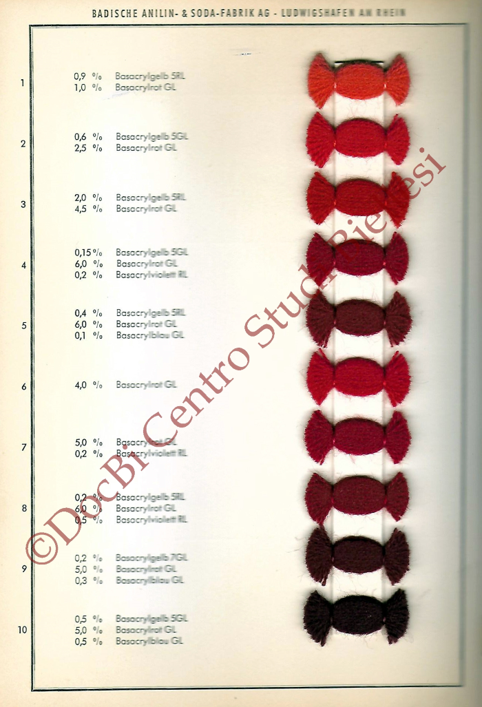 Basacryl farbstoffe in vollen farbtonen auf polyacrylnitrilfasern