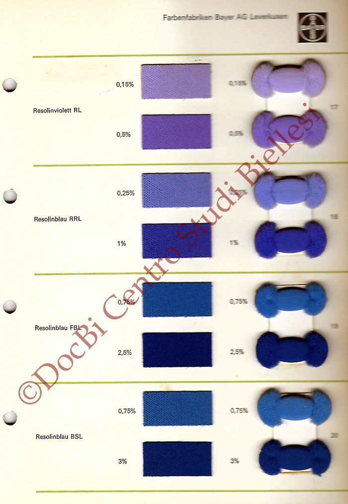 Resolin-Farbstoffe für Artikel aus texturierten Polyesterfädern