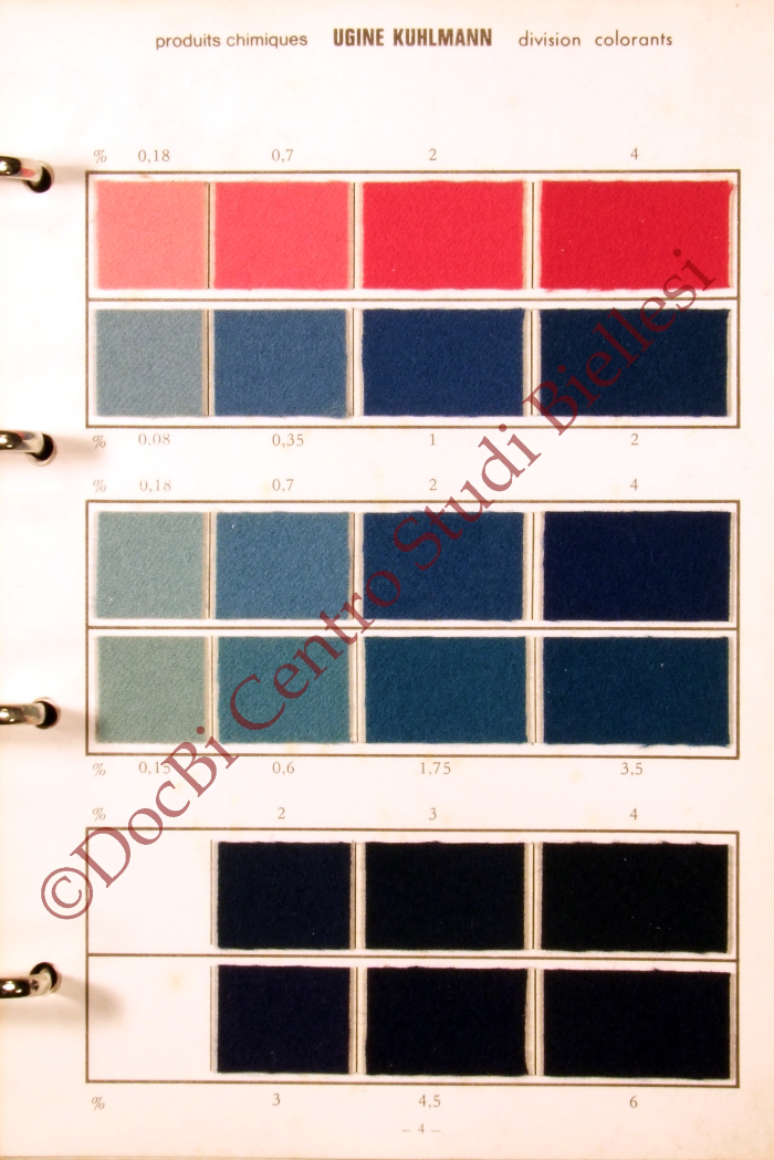 Colorants acides e Inochrome