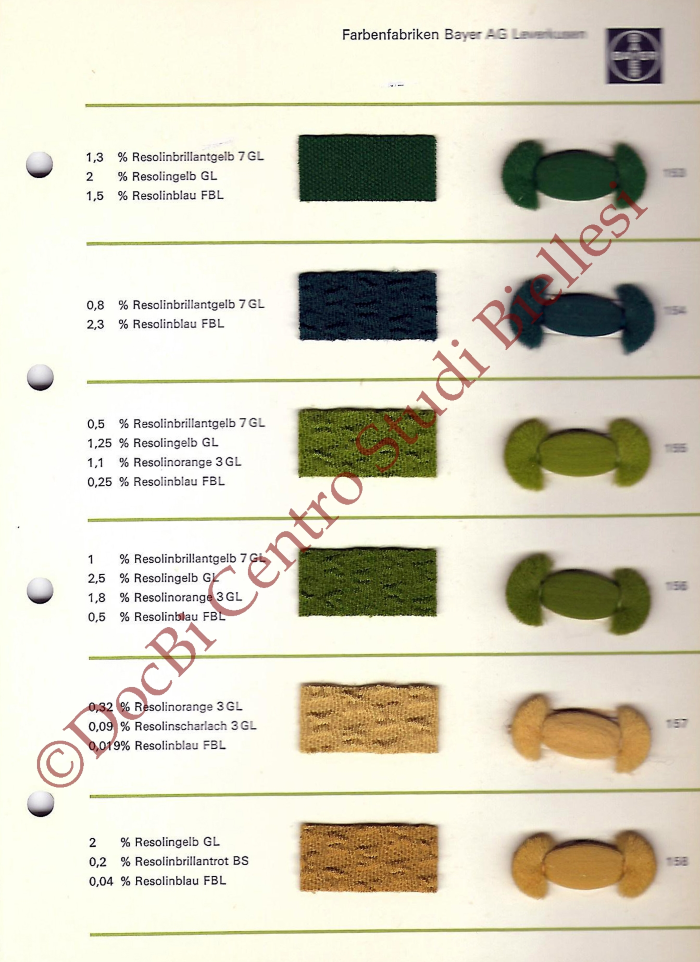 Resolin-Farbstoffe für Artikel aus texturierten Polyesterfädern