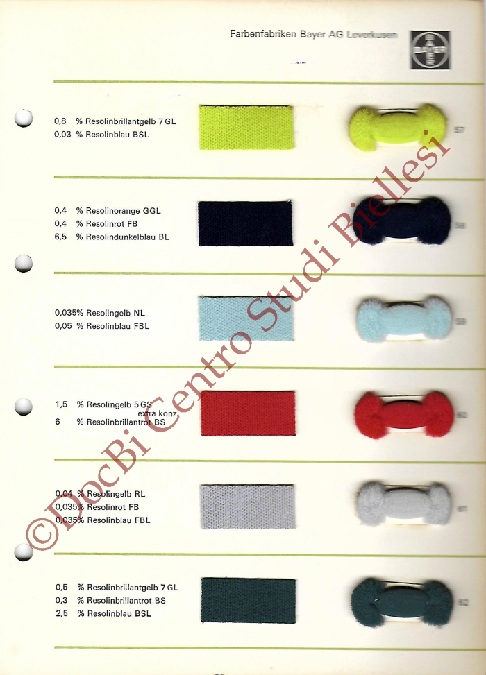 Resolin-Farbstoffe für Artikel aus texturierten Polyesterfädern