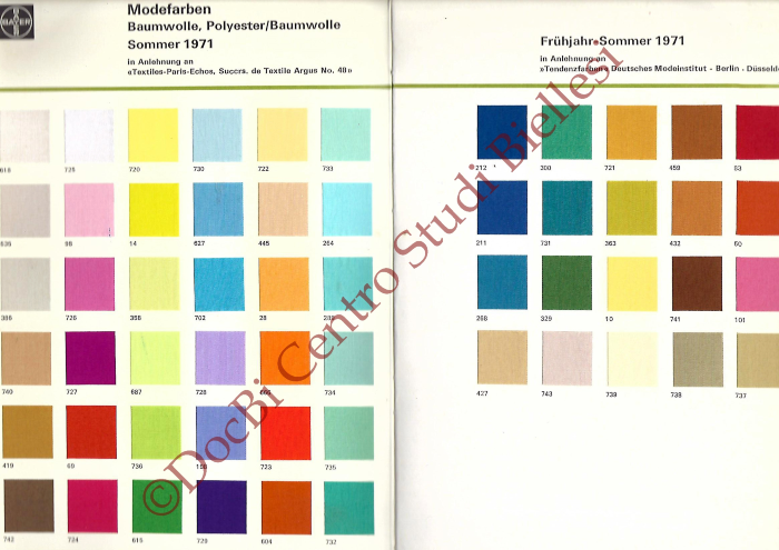 Modefarben Baumwolle Polyesterfaser / Baumwolle 
vol. III