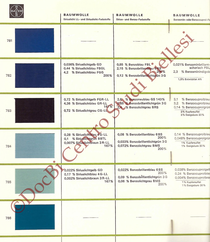 Modefarben Baumwolle Polyesterfaser / Baumwolle 
vol. III