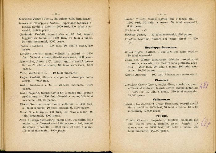 Guida Allara nel Circondario di Biella