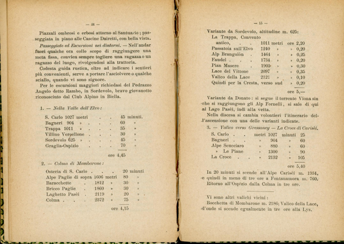 Guida Allara nel Circondario di Biella