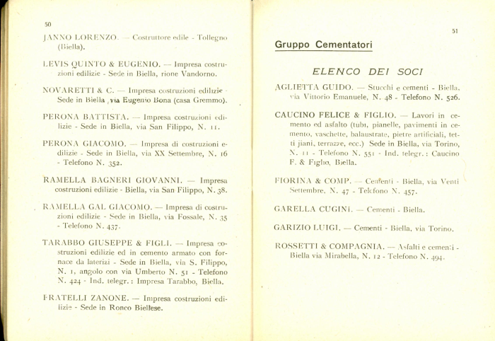 Elenco delle organizzazioni industriali e delle ditte associate (anno III° - 1924)