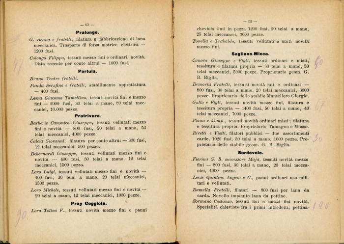 Guida Allara nel Circondario di Biella