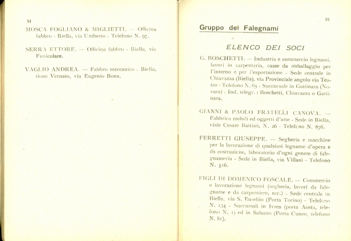 Elenco delle organizzazioni industriali e delle ditte associate (anno III° - 1924)