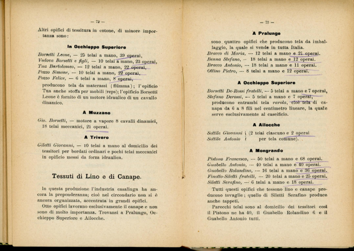 Guida Allara nel Circondario di Biella