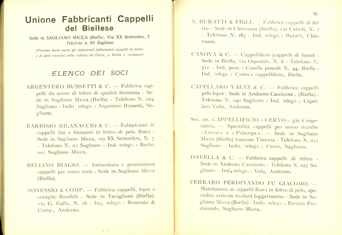 Elenco delle organizzazioni industriali e delle ditte associate (anno III° - 1924)