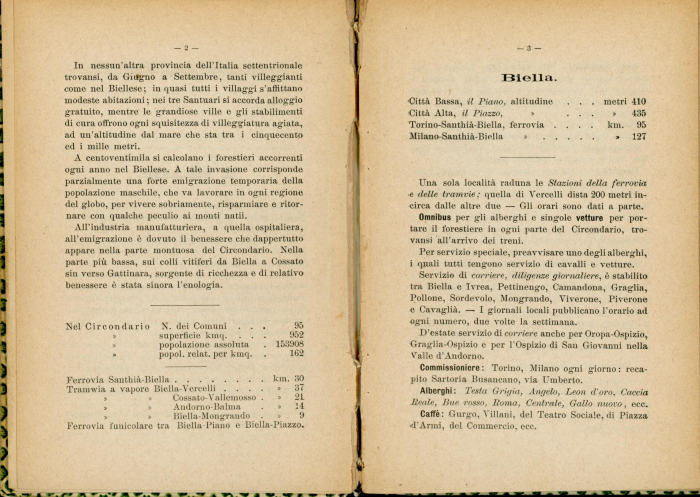 Guida Allara nel Circondario di Biella