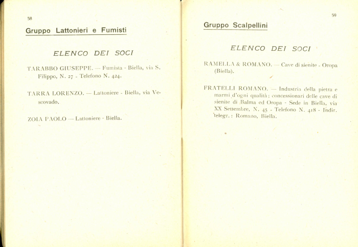 Elenco delle organizzazioni industriali e delle ditte associate (anno III° - 1924)