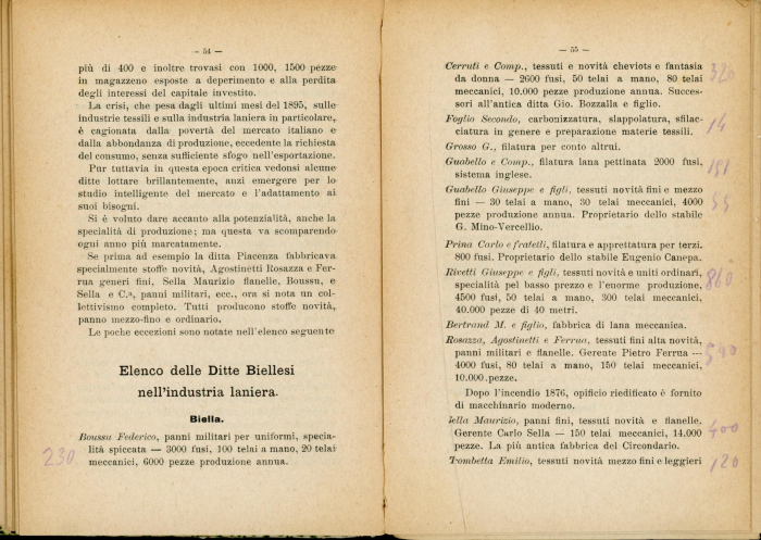 Guida Allara nel Circondario di Biella
