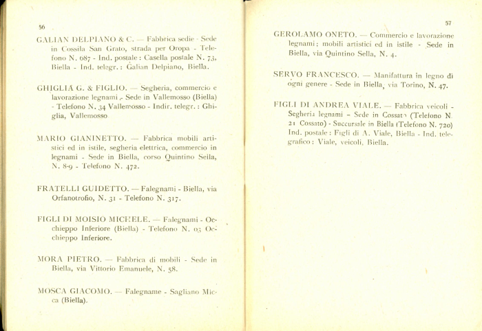 Elenco delle organizzazioni industriali e delle ditte associate (anno III° - 1924)