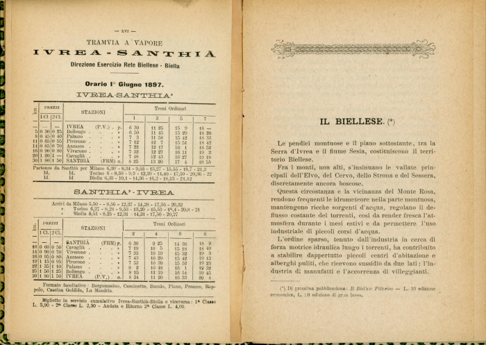 Guida Allara nel Circondario di Biella