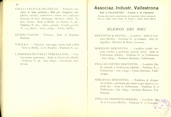 Elenco delle organizzazioni industriali e delle ditte associate (anno III° - 1924)