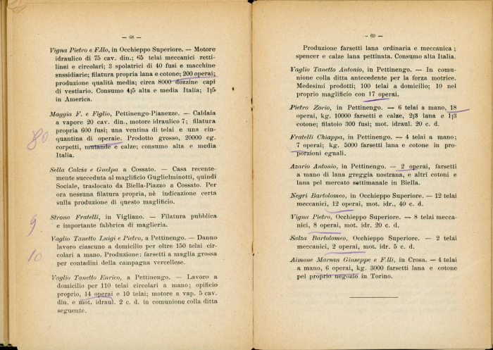 Guida Allara nel Circondario di Biella