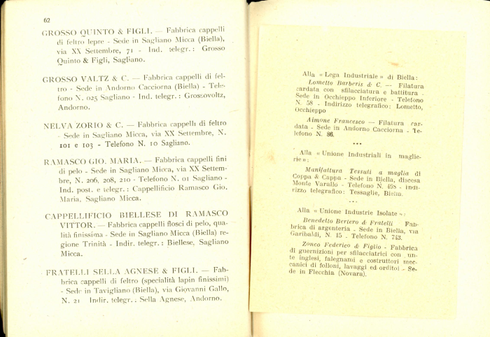 Elenco delle organizzazioni industriali e delle ditte associate (anno III° - 1924)