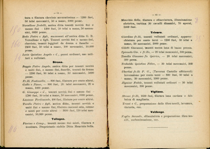 Guida Allara nel Circondario di Biella