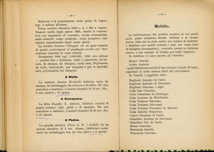 Guida Allara nel Circondario di Biella