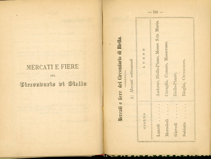 Guida storico-artistico-industriale di Biella e Circondario 1870