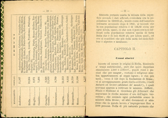 Guida storico-artistico-industriale di Biella e Circondario 1870