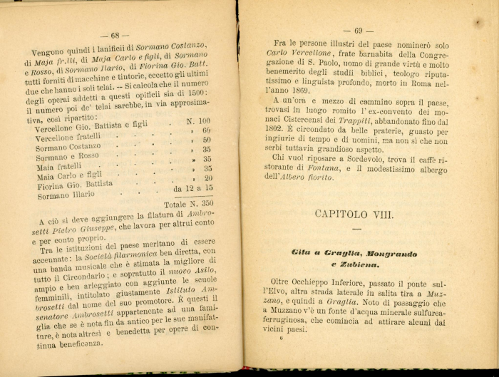 Guida storico-artistico-industriale di Biella e Circondario 1870