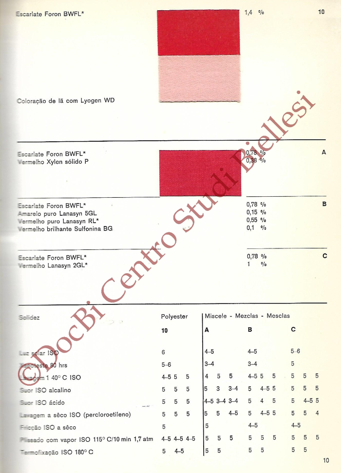 Coloranti Foron ed acidi su fibre poliestere/lana