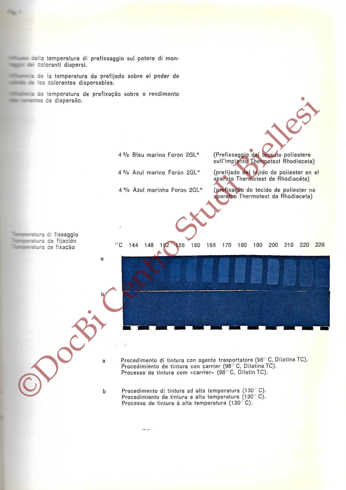 Coloranti Foron ed acidi su fibre poliestere/lana