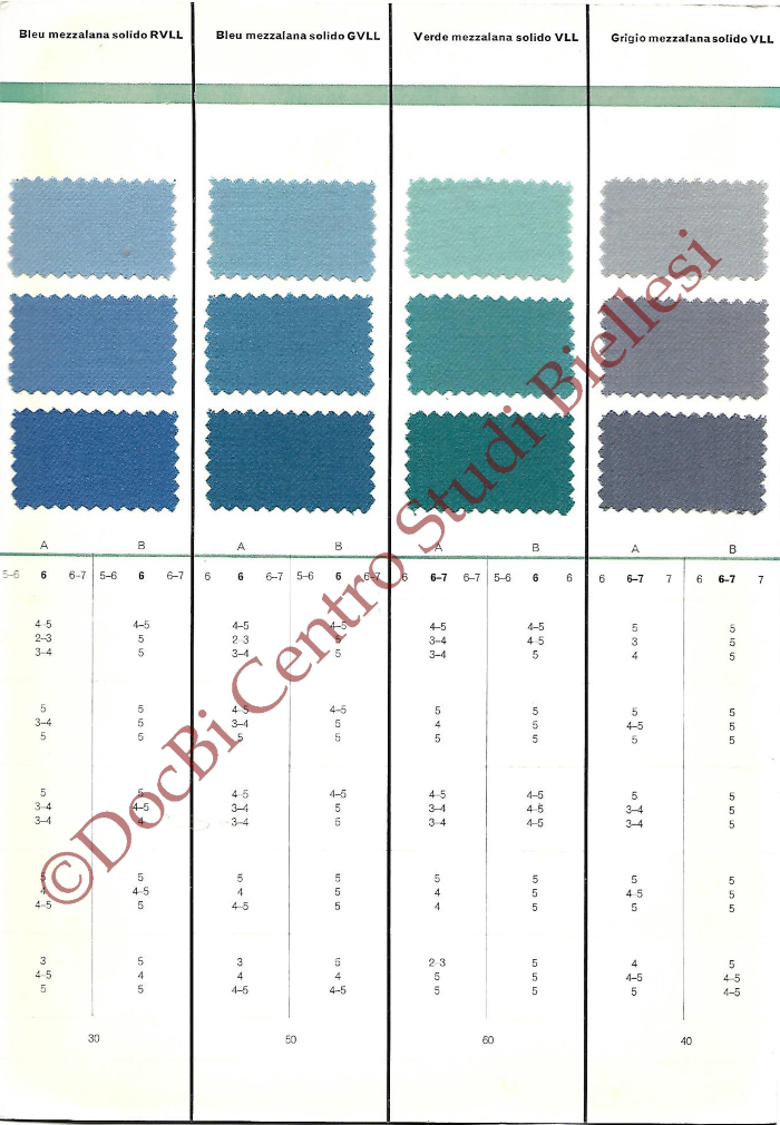 Coloranti mezzalana solidi VLL
