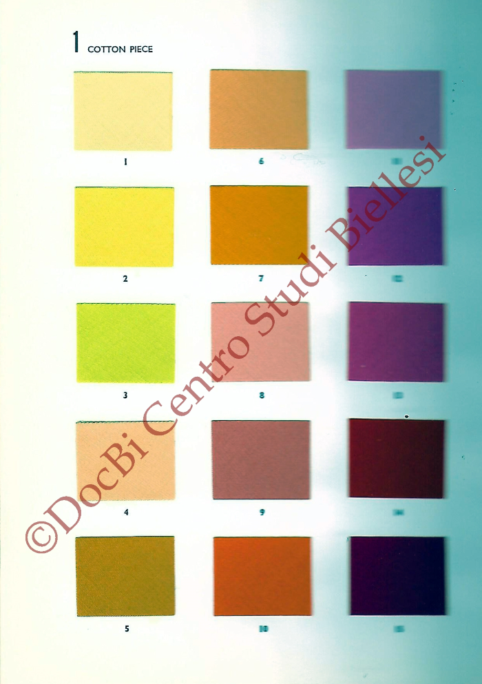 Procion dyestuff dyed mixture shades
