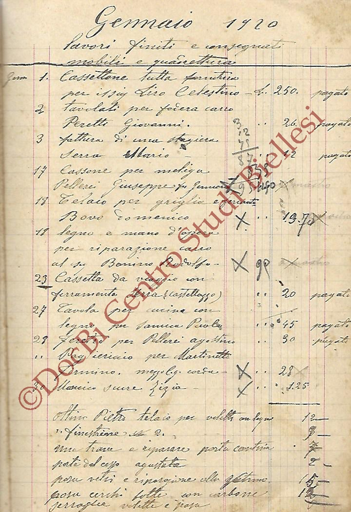 Registro di lavori finiti e consegnati