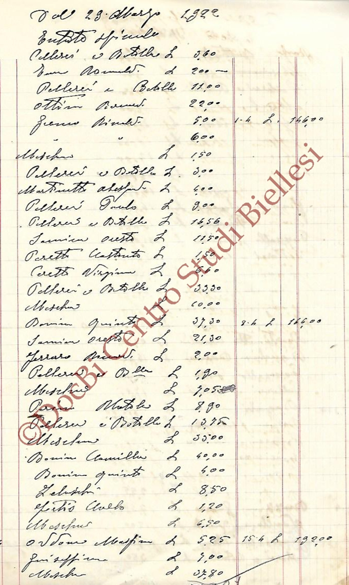 Registro creditori e debitori